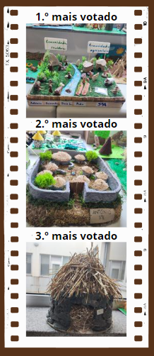 Descrição da imagem